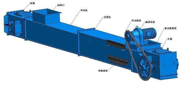 FU刮板輸送機(jī)結(jié)構(gòu)圖